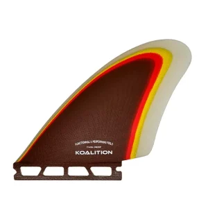 Keel Modern - The Source Futures®